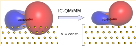 Simulation+of+Adsorption+Processes+at+Metallic+Interfaces+An+Image+Charge+Augmented+QM+MM+Approach.jpg