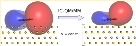 /documents/55905/444910/Simulation+of+Adsorption+Processes+at+Metallic+Interfaces+An+Image+Charge+Augmented+QM+MM+Approach/a2c7828a-c305-4e96-add1-444b5df2ef5c?t=1451924138703