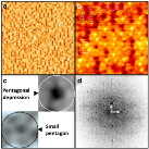 /documents/55905/444910/Structural+investigation+of+Pb+adsorption+on+the+%28010%29+surface+of+the+orthorhombic+T-Al3%28Mn+Pd%29+crystal/933ae3a0-56d1-4218-8971-f10ee419a8f2?t=1451984492607