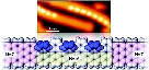 Intraribbon+Heterojunction+Formation+in+Ultranarrow+Graphene+Nanoribbons.jpg