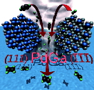 Isolated+Pd+Sites+on+the+Intermetallic+PdGa+%28111%29+and+PdGa+%28-1-1-1%29+Model+Catalyst+Surfaces.jpg