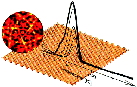 Surface+Investigation+of+Intermetallic+PdGa%281%CC%85%E2%80%891%CC%85%E2%80%891%CC%85%29.jpg