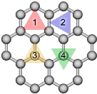 /documents/55905/446755/Methane+adsorption+on+graphene+from+first+principles+including+dispersion+interaction/5cf768e0-9303-4ee6-9b80-1c08ea93e73d?t=1452000016723