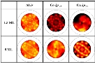 Pseudomorphy%2C+surface+alloys+and+the+role+of+elementary+clusters+on+the+domain+orientations+in+the+Cu+Al13Co4+%28100%29+system.jpg