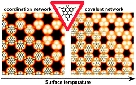 /documents/55905/446755/Surface-supported+2D+heterotriangulene+polymers/09989596-669a-45c3-b293-1fbf17c36c2e?t=1451998653640