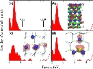 Role+of+negatively+charged+defects+in+the+lattice+contraction+of+Al%E2%80%93Si%E2%80%93N.jpg