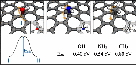 /documents/55905/447292/Stability+and+dynamics+of+small+molecules+trapped+on+graphene/64df9278-dee1-4208-9e1d-e0cb4c2dff51?t=1452004425793