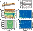 Electron+Scattering+in+Intrananotube+Quantum+Dots.jpg