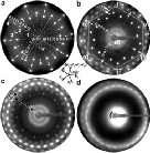 /documents/55905/447982/High-temperature+surface+oxidation+of+the+decagonal+AlCoNi+quasicrystal/8ac5329f-8d04-4f4e-b0f9-365fce779724?t=1452011190067