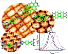 Hydrogen-Bonding+Fingerprints+in+Electronic+States+of+Two-Dimensional+Supramolecular+Assemblies.jpg