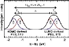 Interplay+of+covalent+bonding+and+correlation+effects+at+molecule%E2%80%93metal+contacts.jpg