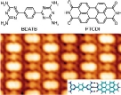 Stabilization+of+bimolecular+islands+on+ultrathin+NaCl+films+by+a+vicinal+substrate.jpg