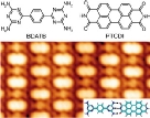 /documents/55905/447982/Stabilization+of+bimolecular+islands+on+ultrathin+NaCl+films+by+a+vicinal+substrate/5957f167-47a6-4c89-a8c2-7fc9b88f89ba?t=1452011332053