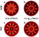 Structure+investigation+of+the+%28100%29+surface+of+the+orthorhombic+Al13Co4+crystal.jpg