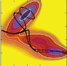 Tonelli+Principle+Finite+Reduction+and+Fixed+Energy+Molecular+Dynamics+Trajectories.jpg