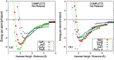 Comment+on+%E2%80%9CAn+improved+molecular+dynamics+potential+for+the+Al%E2%80%93O+system%E2%80%9D+Computational+Materials+Science+53+483+%282012%29.jpg