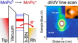 Interplay+between+Energy-Level+Position+and+Charging+Effect+of+Manganese+Phthalocyanines+on+an+Atomically+Thin+Insulator.jpg
