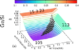 Interpolating+function+of+the+strain+relief+of+epitaxial+quantum+dots+via+an+alternative+morphological+descriptor.jpg