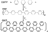Molecules%E2%80%93Oligomers%E2%80%93Nanowires%E2%80%93Graphene+Nanoribbons+A+Bottom-Up+Stepwise+On-Surface+Covalent+Synthesis+Preserving+Long-Range+Order.jpg