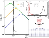 Noncontact+Atomic+Force+Microscope+Dissipation+Reveals+a+Central+Peak+of+SrTiO3+Structural+Phase+Transition.jpg