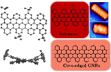 Toward+Cove-Edged+Low+Band+Gap+Graphene+Nanoribbons.jpg
