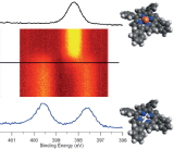 /documents/55905/468019/Water+Formation+for+the+Metalation+of+Porphyrin+Molecules+on+Oxidized+Cu%28111%29/3415cb8f-4f10-40e5-bb8f-0bcb8392866c?t=1475659919263