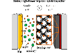 Zeolite.png
