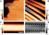 On+Surface+Synthesis+and+Characterization+of+9+Atom+Wide+Armchair+Graphene+Nanoribbons.jpg