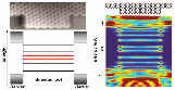 /documents/55905/970347/Quantum+Dots+in+Graphene+Nanoribbons/36fb65a0-0926-458e-ab31-e63ef05d1cd2?t=1500983795823