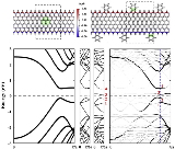Stability+of+edge+magnetism+in+functionalized+zigzag+graphene+nanoribbons.jpg