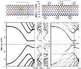 /documents/55905/970347/Stability+of+edge+magnetism+in+functionalized+zigzag+graphene+nanoribbons/ab95533d-e8ac-41c3-bfe8-a3ace6ffb0d8?t=1505135782683