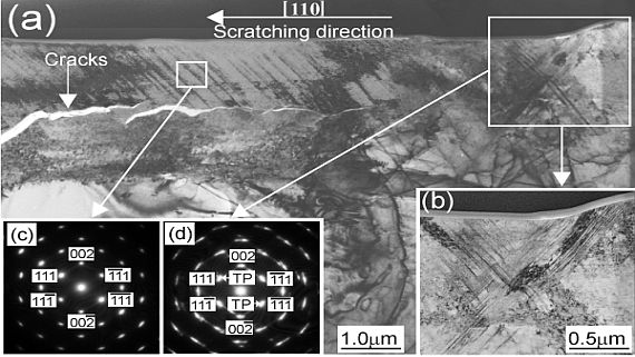 /documents/55912/175760/Research_Nanomechanics_Deformation+process+of+semiconductors.jpg/a86b64ba-b15a-4ccd-ad6d-8fcf27bf0c21?t=1447834889390