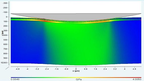 Research_Nanomechanics_Failure+mechanism+in+optical+multilayer+coatings.jpg