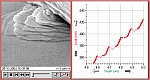 Research_Materials+Mechanics_Mechanical+properties+of+bulk+metallic+glass_small.jpg