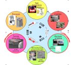 Research_Materials+Mechanics_Mechanical+properties+of+high+temperature+materials+_small.jpg