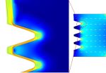 /documents/55912/180027/Research_Nanostructuring+via+electrodeposition+_Prediction+and+Optimization+of+Electrodeposition+_small.jpg/ef3e339b-80c0-426f-971a-3e0257b9863c?t=1447677426620