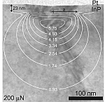 /documents/55912/180027/Research_Nanostructuring+via+electrodeposition_Combined+electrochemical+and+mechanical+nanopatterning+_small.jpg/76aa941c-7e31-46be-b99b-b8fd87c201b2?t=1447677469590