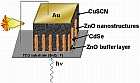 /documents/55912/180054/Research_Micro-+and+Nanopattering+_Electrodeposition+of+energy+related+_small.jpg/705a1fdb-5575-4179-855f-1c35fa55e65d?t=1447672526897