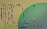 Research_Micro-+chemical+analyses_Chemical+analysis_small.jpg