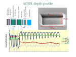 Research_Micro-+chemical+analyses_Secondary+Ion+Mass+_small.jpg