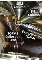 /documents/55912/180087/Research_Micro-+chemical+analyses_Secondary+Ion+Mass_Bild2+_small.jpg/e0108898-dc6f-4e2b-bd0c-68ab81febb17?t=1447676531327