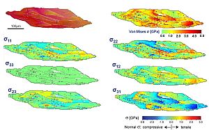 /documents/55912/180098/Research_Microstructural+analyses+_EBSD+Cross-Correlation+_small.jpg/d8227291-b3d5-4750-aca6-093549943d9d?t=1447259779240