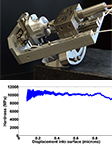 Research_Scientific+Instrumentation+_Dynamic+Nanoindentation+_small.jpg