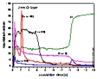 Overview_Microanalysis.jpg
