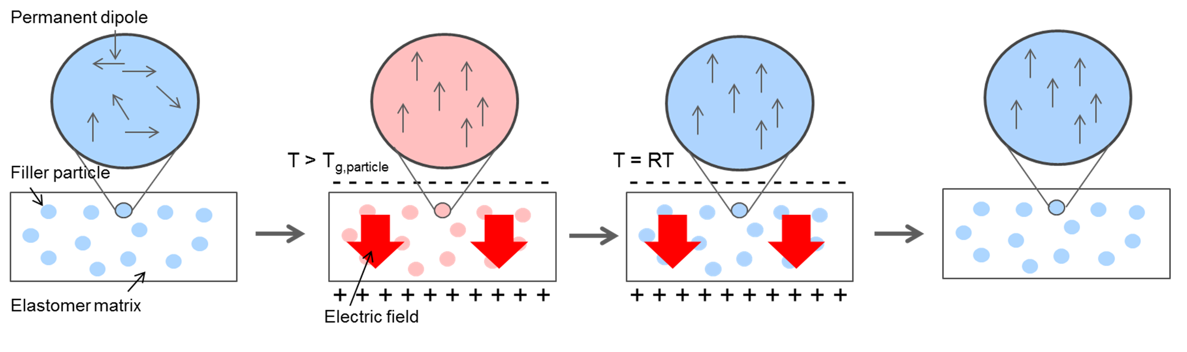 figure4.bmp