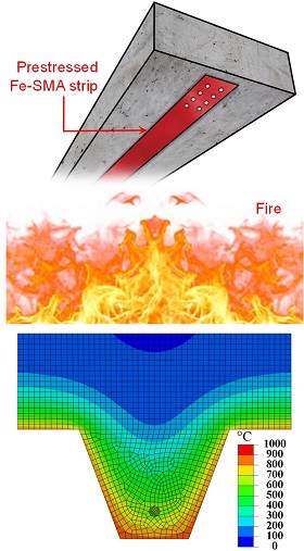 /documents/55961/4073567/Research_2neu_2_fire_klein.jpg/5b74e7d7-f4bb-42fa-a238-6170105c7ad5?t=1548323594687