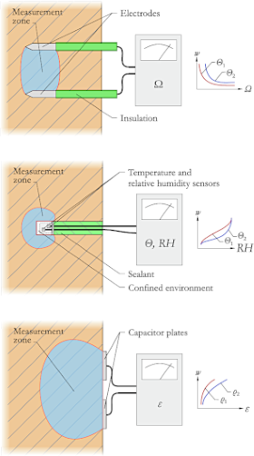 Research_4_12_Timber_Engineering_neu.png