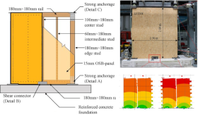 Research_4_13_Timber_Engineering_neu.png