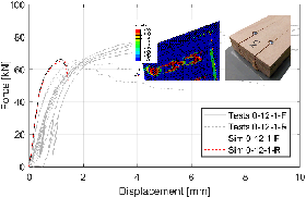 Research_4_6_Timber_Engineering_P6.png