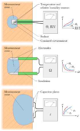 Research_4_7_Timber_Engineering_P7.png
